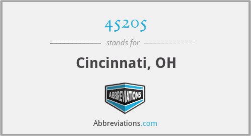 What is the abbreviation for cincinnati, oh?